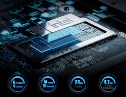 Intel Core i7-12650H (source: Minisforum)
