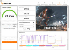 Fire Strike (Performance mode, mains operation)