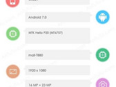 Sony G3221 on AnTuTu Android smartphone coming soon
