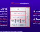 The Snapdragon 7+ Gen 2's specs. (Source: Qualcomm)