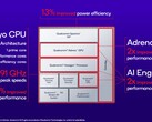 The Snapdragon 7+ Gen 2's specs. (Source: Qualcomm)