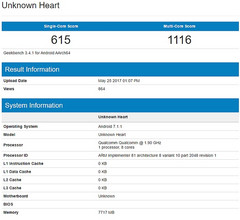 &quot;Unknown heart&quot; might be Nokia 9, shows up on Geekbench with 8 GB RAM