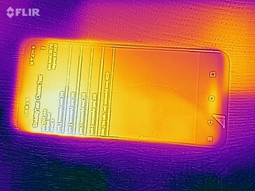 Heatmap Front