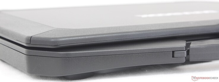 Front: No ports