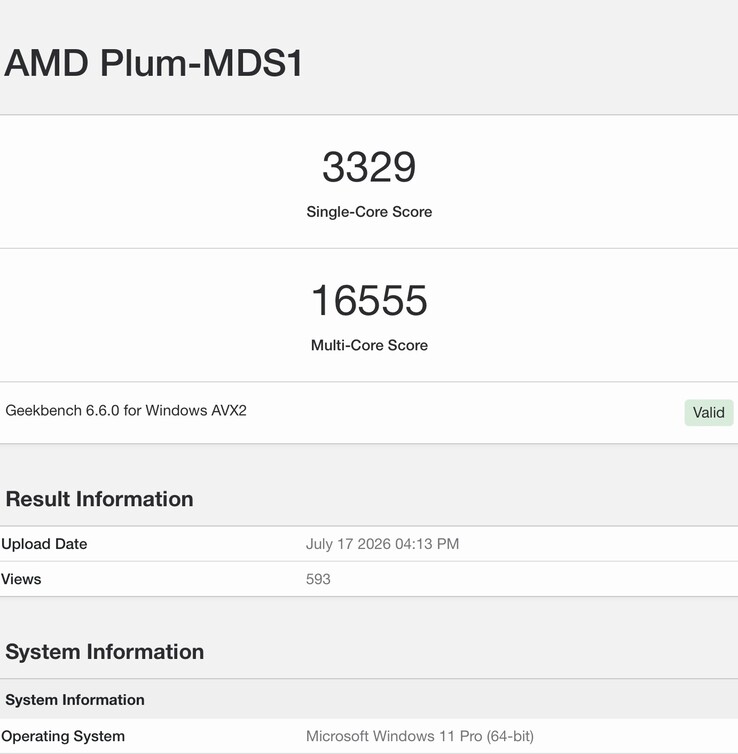 The image shows the Geekbench 6 listing of the leaked Zen 6 engineering sample.