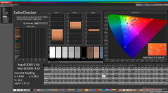 ColorChecker after calibration