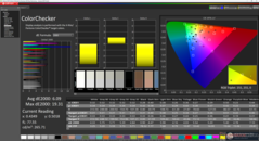ColorChecker before calibration