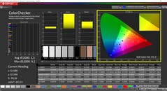 CalMAN ColorChecker calibrated