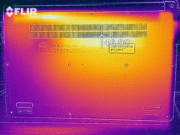 Waste heat load (stress test), bottom