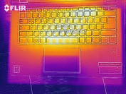 Heat-map of the top of the device under load