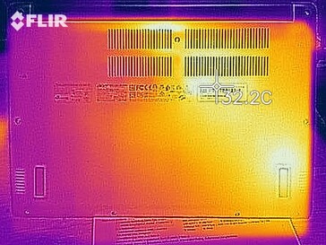 Heat map of the bottom of the device at idle