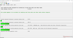 No DPC latency issues