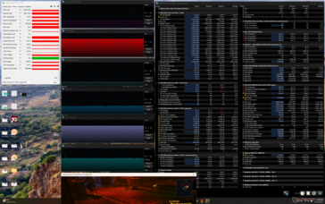 Cyberpunk 2077 stress (Performance mode)