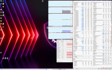 System idle