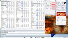 Stress test Prime95 + FurMark