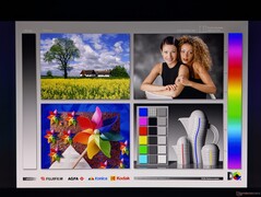 Wide OLED viewing angles