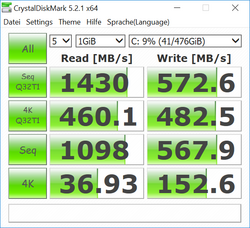 CrystalDiskMark 5.2.1