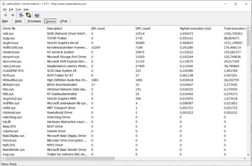 Latency Monitor