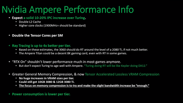 NVIDIA Ampere 3060 could offer RTX performance equivalent to a 2080 Ti. (Source: Moore's Law is Dead on YouTube)