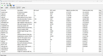 Latency Monitor