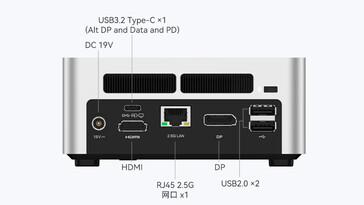 Rear ports (Image source: JD.com)