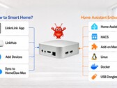 The manufacturer promises many potential applications for the new device.