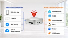 The manufacturer promises many potential applications for the new device.