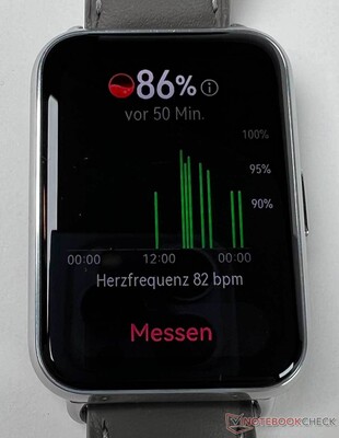 Huawei watch 2 heart clearance rate accuracy