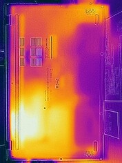 Load temperatures - bottom