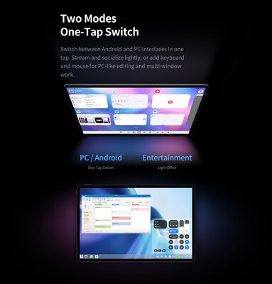 Regular and desktop mode of the tablet