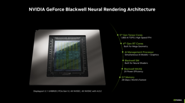 Nvidia Blackwell Laptop (image source: Nvidia)
