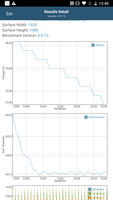 GFXBench battery test