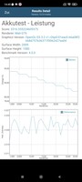 GFXBench ES 2.0