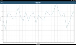 GFX Bench benchmark test