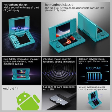 Android is installed as the operating system. (Image source: Anbernic)