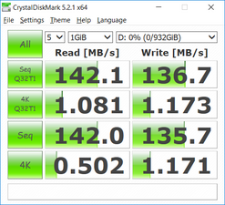 CDM 5 (Secondary HDD)