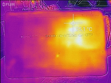 Temperature development underside (idle)