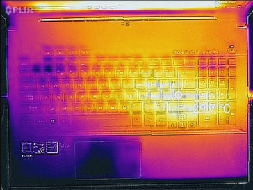 Keyboard, idle