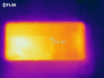 Heat map of the front of the device under load