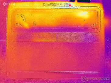 System idle (D cover)