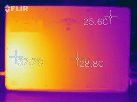 Heatmap of the bottom of the device under sustained load