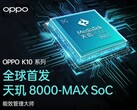 OPPO hypes its new option in CPU. (Source: OPPO)