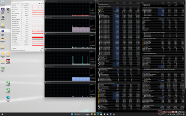 System idle