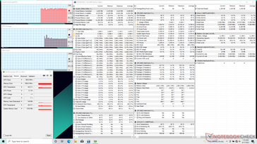 System idle