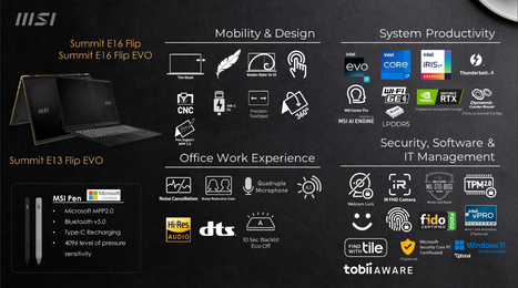 MSI Summit E16 Flip and the Summit E16 Flip Evo - Features. (Source: MSI)