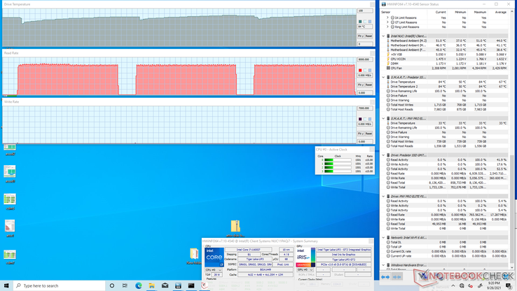 System vitals when running DiskSpeed in a loop