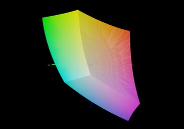 ROG Strix XG35VQ vs sRGB (97%)