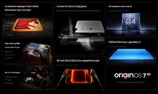 Core highlights of the tablet (machine translated)