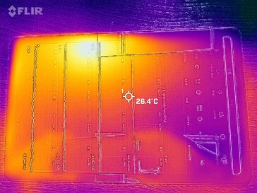 Heatmap Front