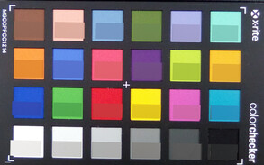 ColorChecker Passport: The lower half of each area of colour displays the reference colour